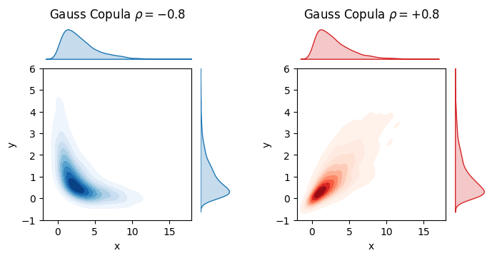_images/H_rates_vol_modeling_overview_nbsphinx_46_0.png